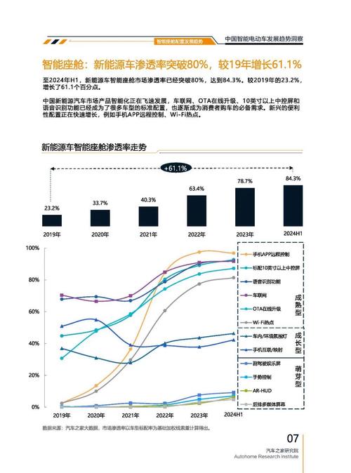 广州143起亚对未来市场的预测，名爵汽车品牌文化的传播